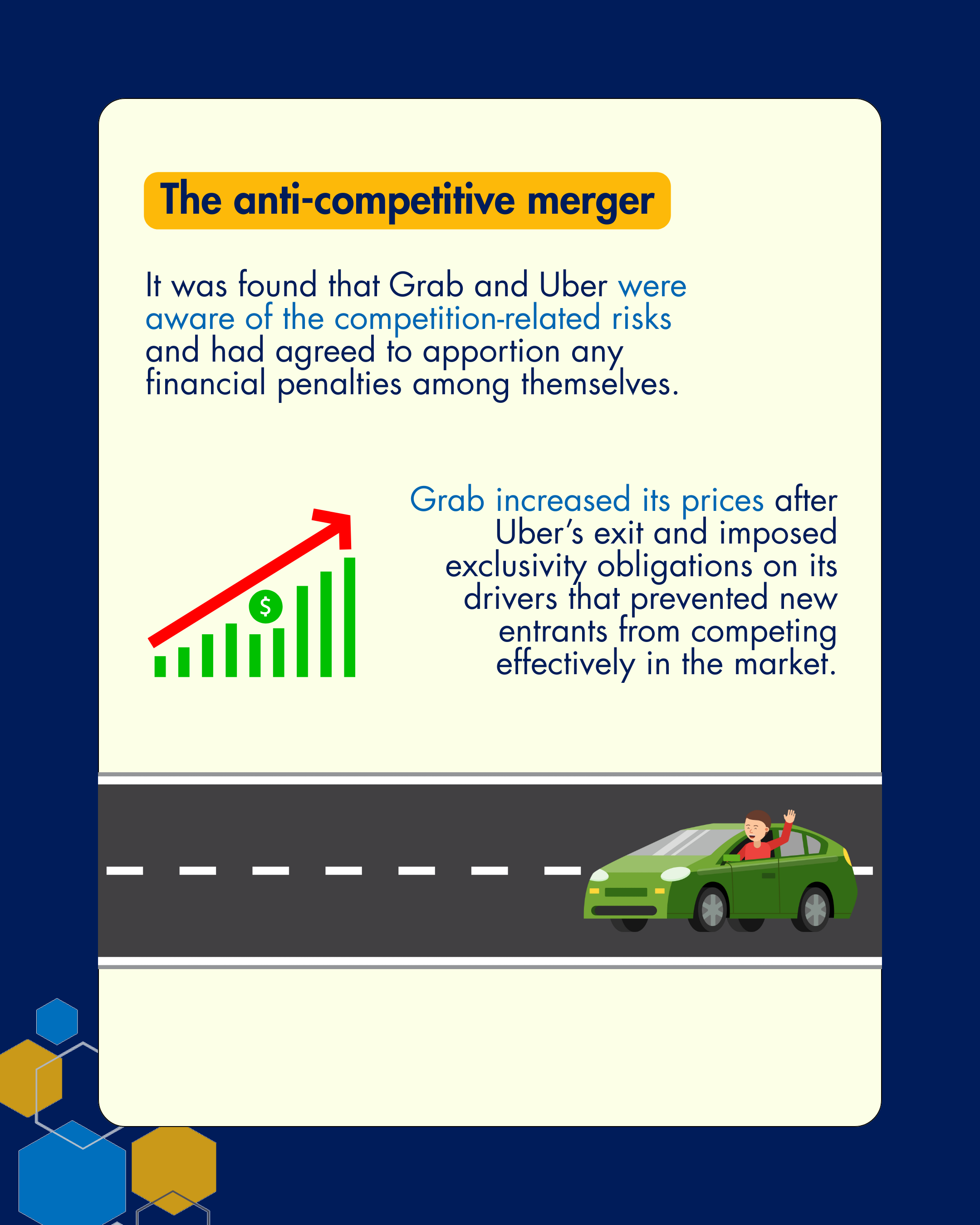 Uber-Grab case